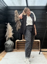 Look week 36