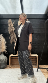 Look week 36