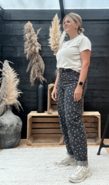 Look week 36