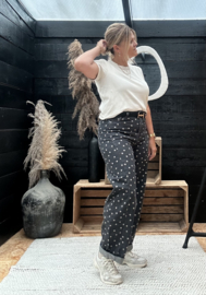 Look week 36