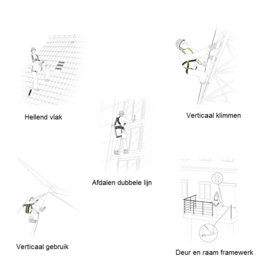 Compacte lijnklem