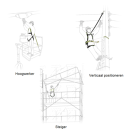 Valstopblok riem 2m
