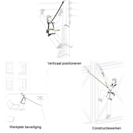 Antival- zekering gordel