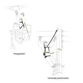 Anti-val stopblok 2,5m