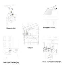 Basic Harnas 2 aanhechtingen