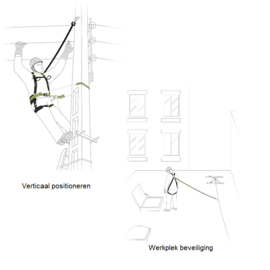 Werkpositioneringsgordel
