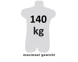 Standaard set daken L-XXL