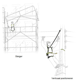 Anti-val stopblok 2,5m