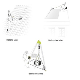 Antistatisch Harnas