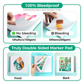 Ohuhu Bleedproof dubbelzijdig Alcohol marker papier spiraalblok 22,5 x 21,0 cm – 60 vellen