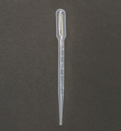 Pipet