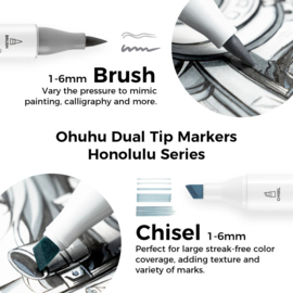 Ohuhu Honolulu 36 Grey Tone kleuren Alcohol Art Markers Brush & Chisel – zwart etui