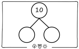 Splitskaartjes t/m 10