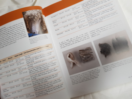 The Complete Photo Guide To Felting