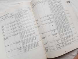 Kookboek voor gerechten mbv de magnetron in 4 talen