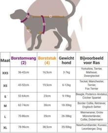 Volledig gevoerd AnnyX tuig Petrol/bruin