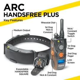 Dogtra ARC 800 free plus