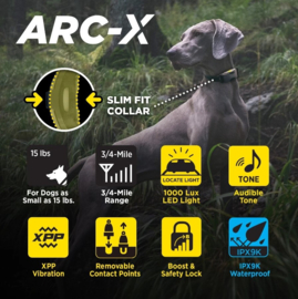 Dogtra ARC-X met handsfree button