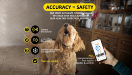 Dogtra smart nobark