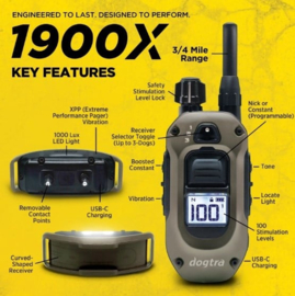 Dogtra 1200X