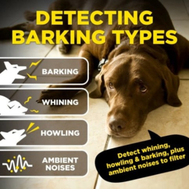 Dogtra smart nobark