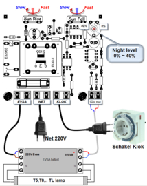 TL  dimmer model DNL