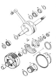 Shim 0.5mm koppeling