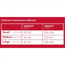 Zone3 Adventure Wetsuit Kids