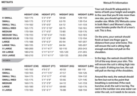 2XU P:1 Propel 2.0 Women