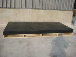 Govaplast HDPE plaat 4 x 1500 x 3000 mm (groen)