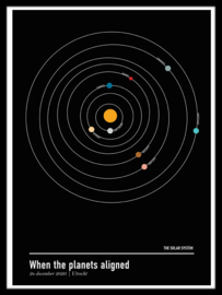 Zonnestelsel poster  - minimalistisch