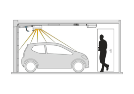 Motion bewegingsdetector