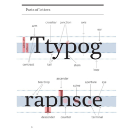 Type Tricks Your Personal Guide to Type Design - Sofie Beier