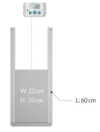 Automatische Hokopener Premium Besturing zonder deur  – Model Premium Plus - Kippendeur opener- Automatische Schuifluik opener
