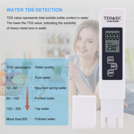 TDS EC Water Kwaliteit Meter