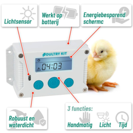 Automatische Kippendeur - Automatische Hokopener - Kippendeur Opener  - Poultry Kit