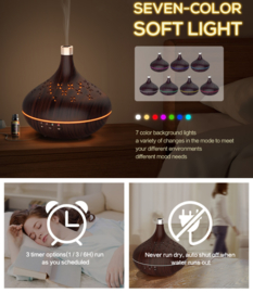 Aroma Diffuser  Doosschade Model- Aroma Verdamper - Olie Diffuser WiFi- Aroma Vernevelaar- Olie Verdamper - Luchtbevochtiger
