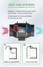 Kanaalventilator - Inline buisventilator met Thermostaat Controller -Luchtfilter - Buisventilatie - Koolstoffilter Unit - Kas Ventilatie Systeem met temperatuur en vochtregeling