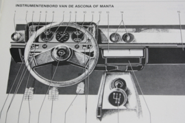 Handbuch Opel Kadett, Ascona, Manta, Manta CC und Rekord.