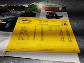 Nederlandstalige folder van de Opel Rekord E.
