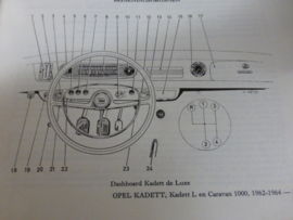 Vraagbaak Opel Kadett A vanaf 1962