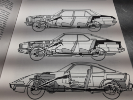 Meer vermogen uit uw Opel Ascona, Manta, Kadett, GT.