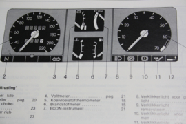 Handleiding Opel Ascona C.