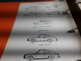 Opel Ascona A, Opel Manta A Werkstatt Handbuch einschließlich (2 Bücher).