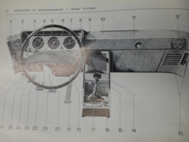 Handleiding Ranger 1700 , 1900, 2500, 2500GTS