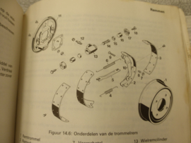 FAQ Opel Rekord E 1982 - 1987