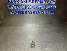 Veer welke achter de deurbekleding zit Opel Ascona B, Manta B.