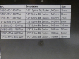 Welzh 26 delige set bits.