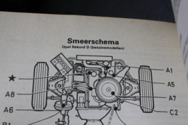 Vraagbaak Opel Rekord D  1972 - 1977 benzine en dieselmodellen.