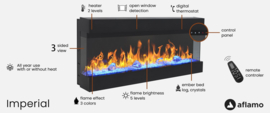Aflamo IMPERIAL 36 3-zijdige elektrische haard